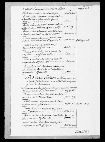 Comptes de ferme, comptes des payements, soldes de compte.1743-1755
